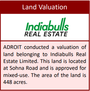 Valuation of real estate